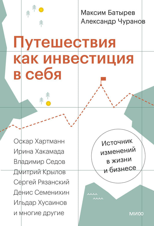 Путешествие как инвестиции в себя. Источник изменений в жизни и бизнесе