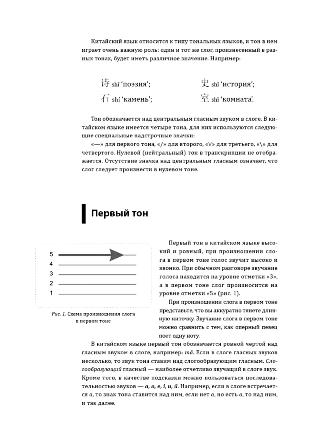 Курс китайского языка. Фонетический тренажер