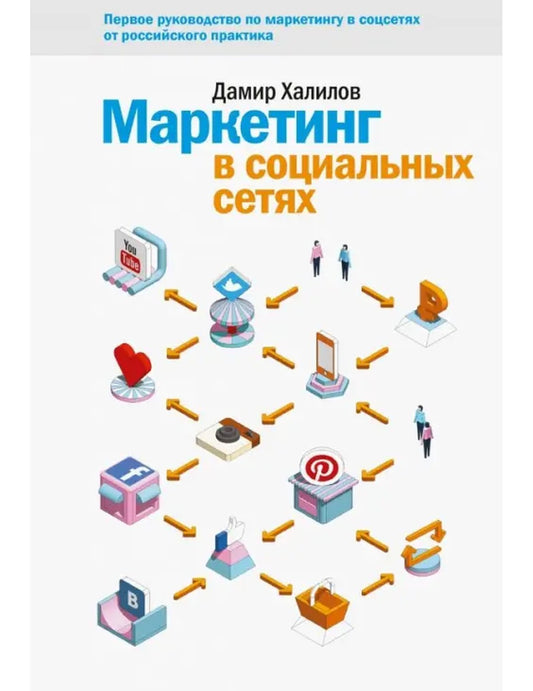 Маркетинг в социальных сетях