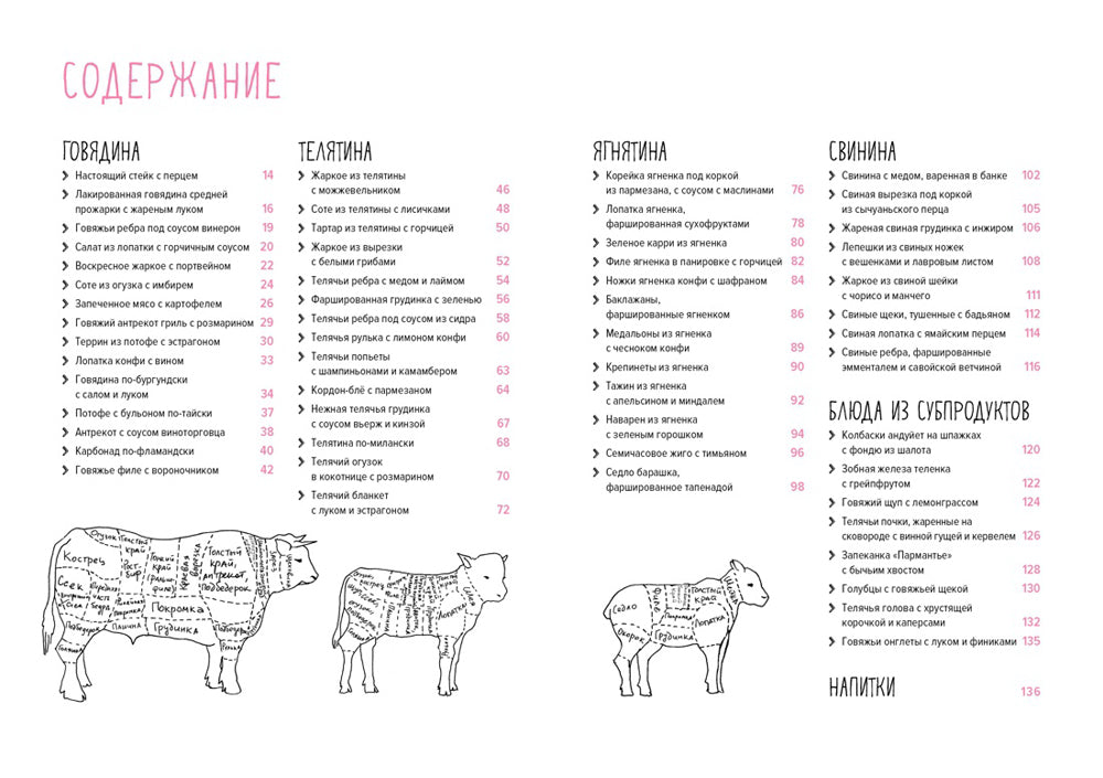 Мясо. Pour l'amour et l'appétit