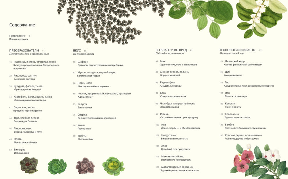 Выдающиеся растения, изменившие нашу жизнь