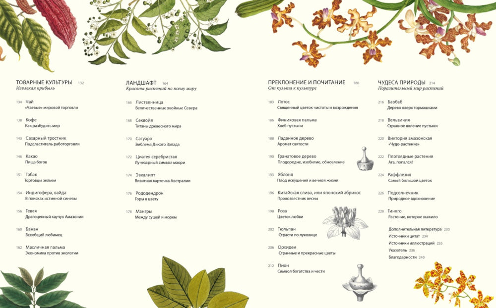 Выдающиеся растения, изменившие нашу жизнь