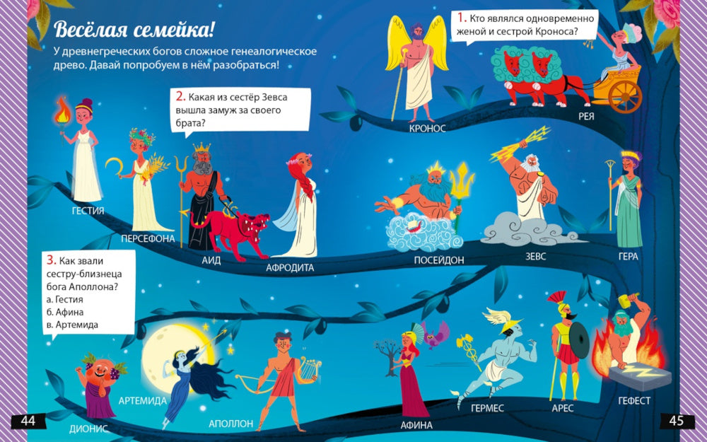 А почему Геракл такой сильный?