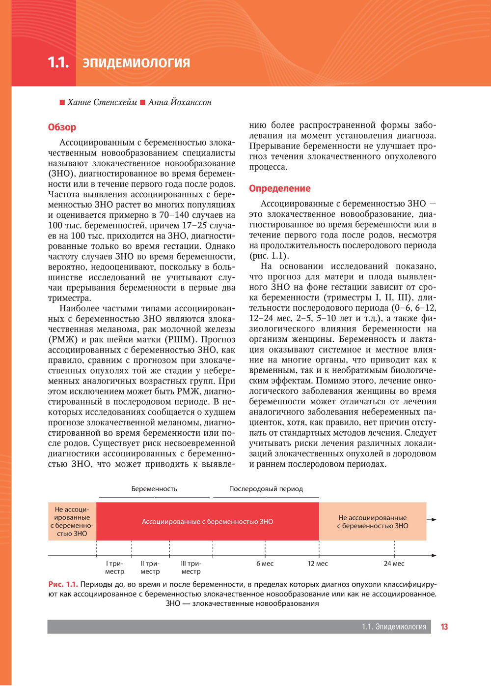 Злокачественные новообразования и беременность. Руководство