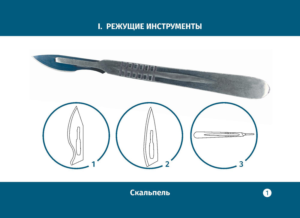 Хирургический инструментарий (карточки + кольцо для стяжки карточек)