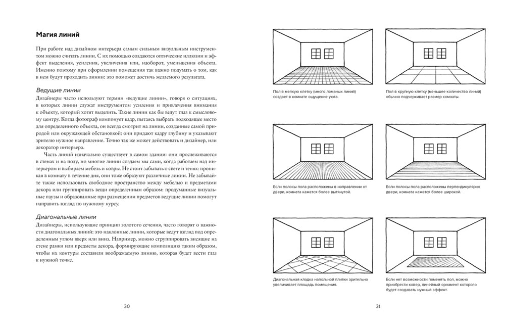 Будьте как дома! Полное руководство по дизайну интерьера