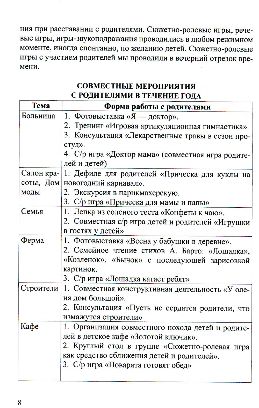 Сюжетно-ролевая игра в развитии речи детей раннего дошкольного возраста. 2-3 года