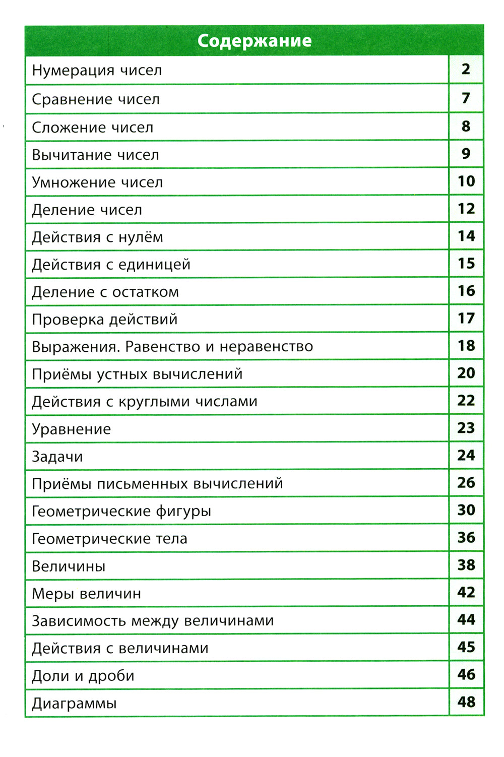 Математика. 1-4 классы. Справочная тетрадь в таблицах