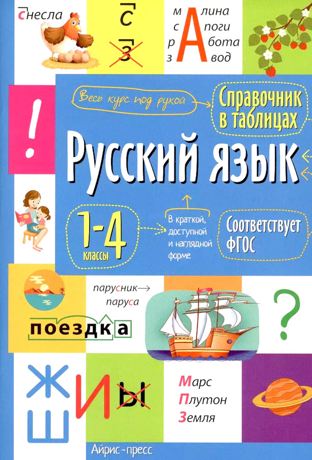 Русский язык. 1- 4 cl. Справочник в таблицах