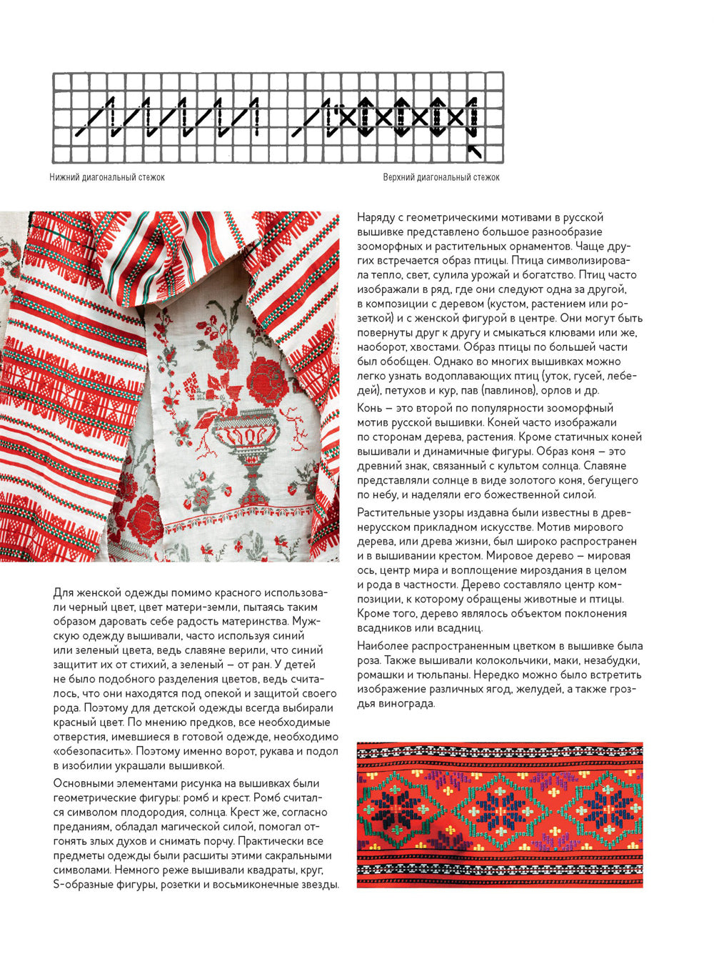 Des motifs russes pour votre création. Plus de 300 authentiques