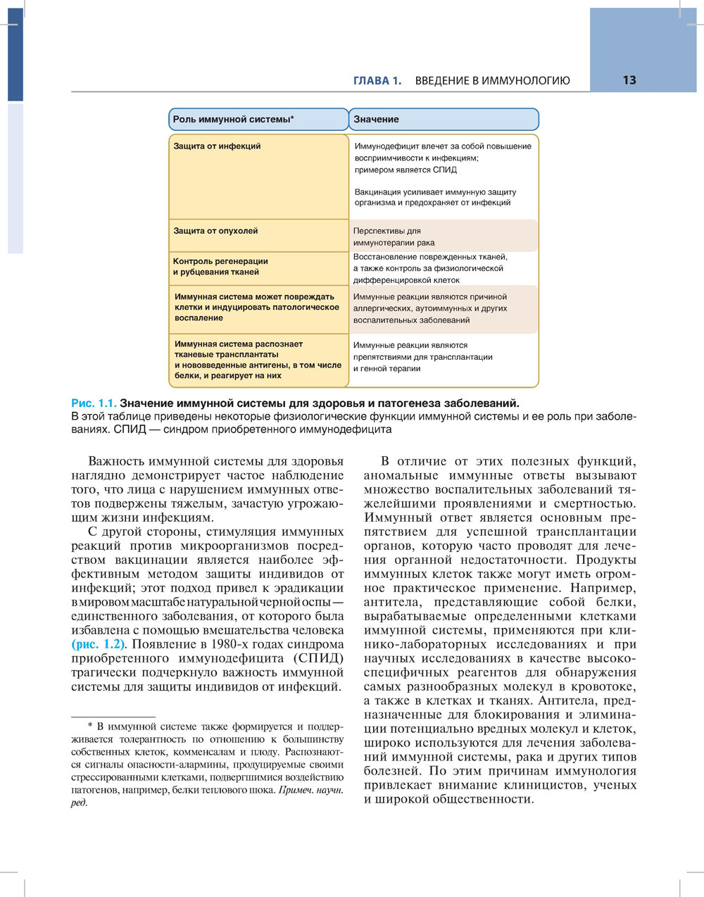 Основы иммунологии. Fonctions du système immunitaire et de leur système immunitaire :