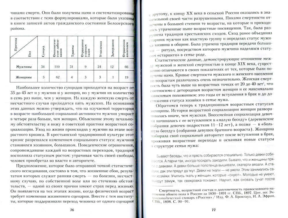 Дух народа и другие духи