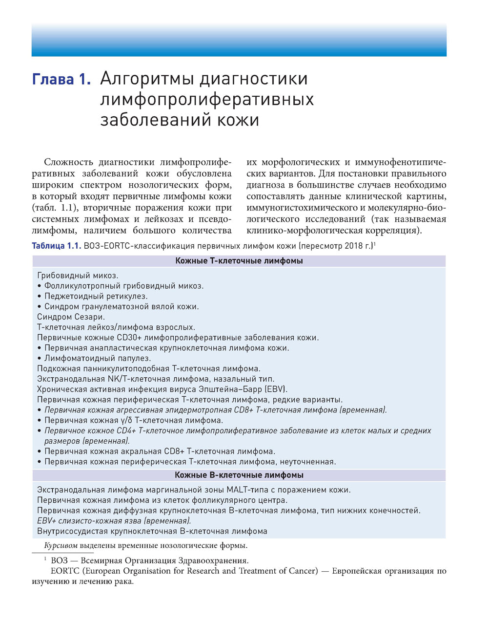 Лимфопролиферативные заболевания кожи. Clinique et diagnostic