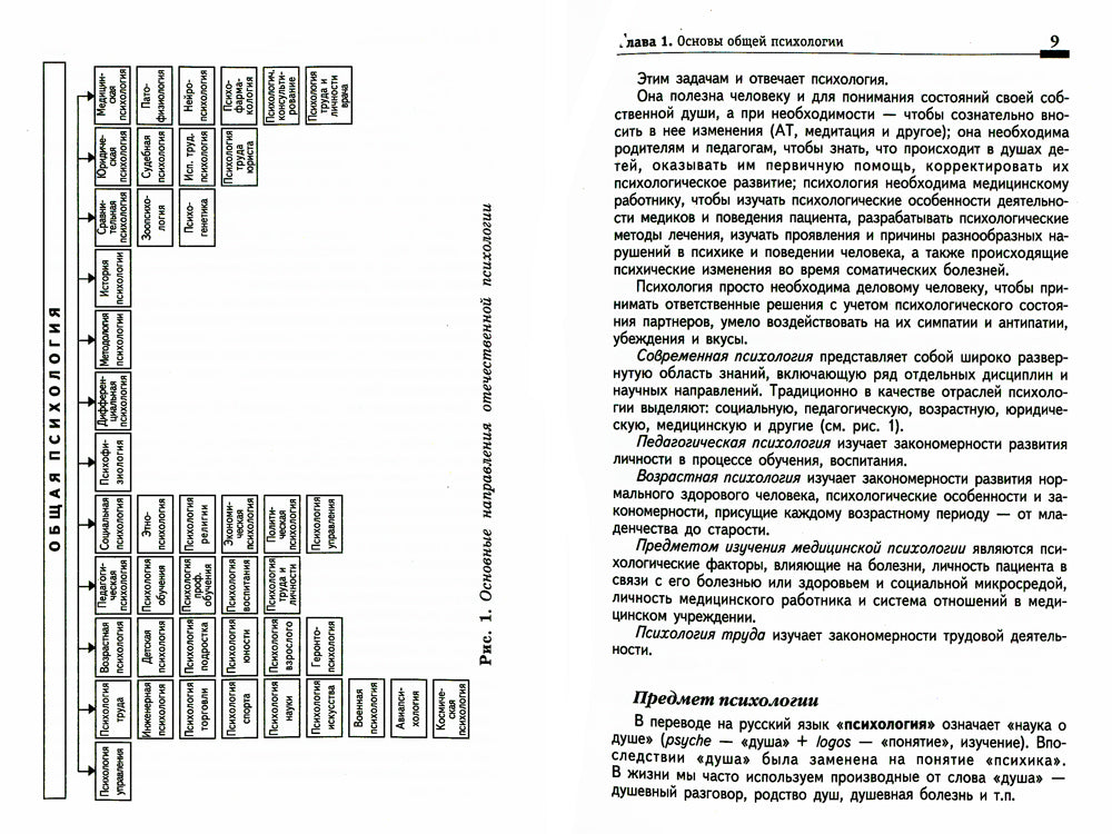 Психология для медицинских колледжей: Учебник. 3-е изд