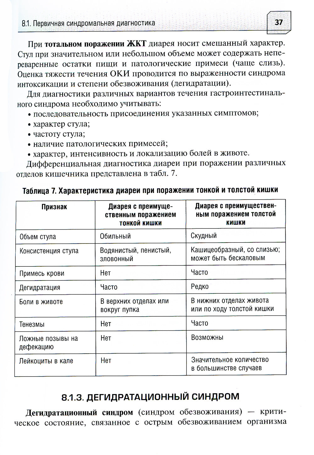 Дифференциальная диагностика диарейного синдрома в практике скорой и неотложной медицинской помощи: руководство для врачей и фельдшеров