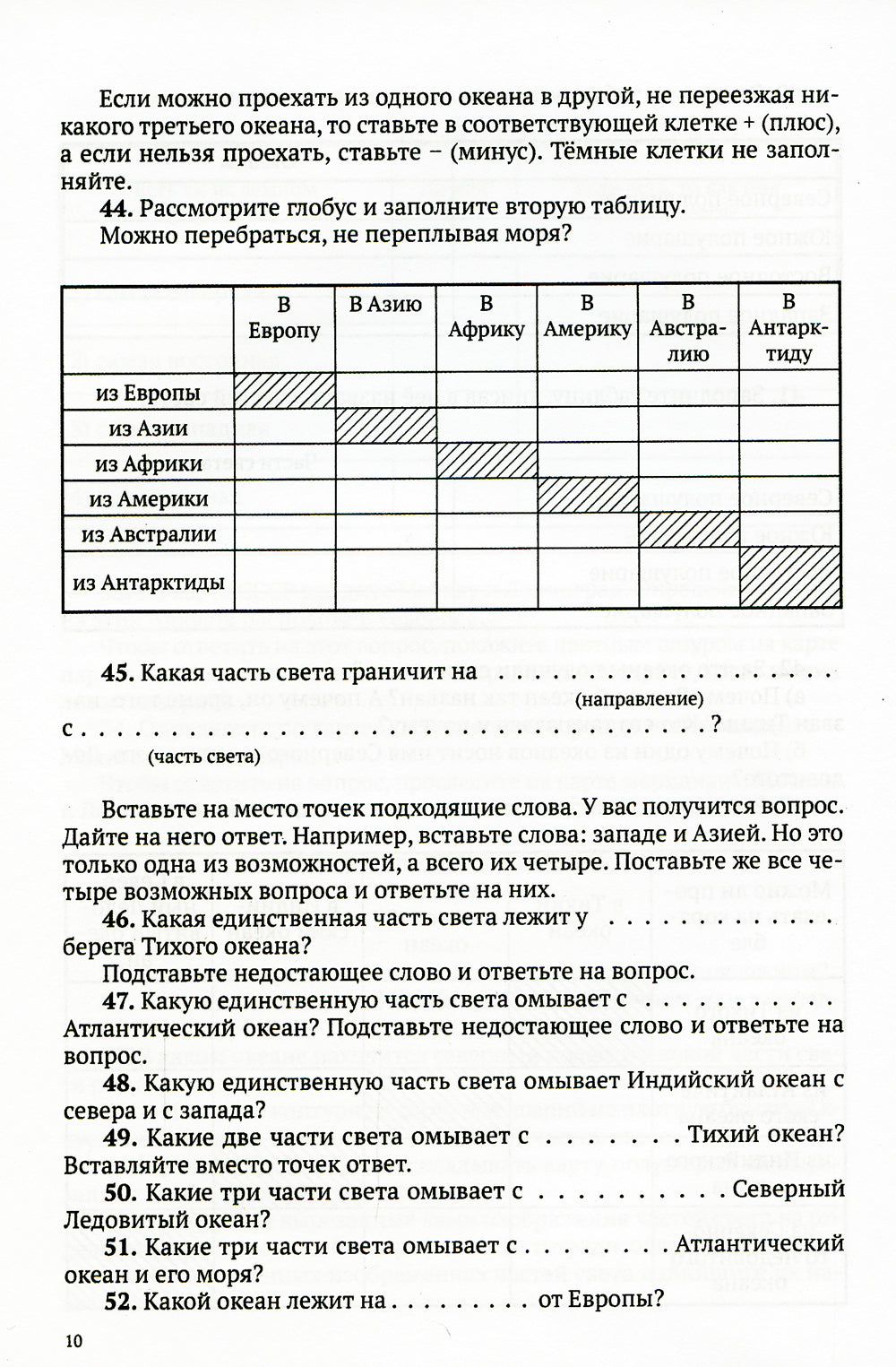 L'objectif est d'améliorer la géographie des écoles secondaires. (1952)