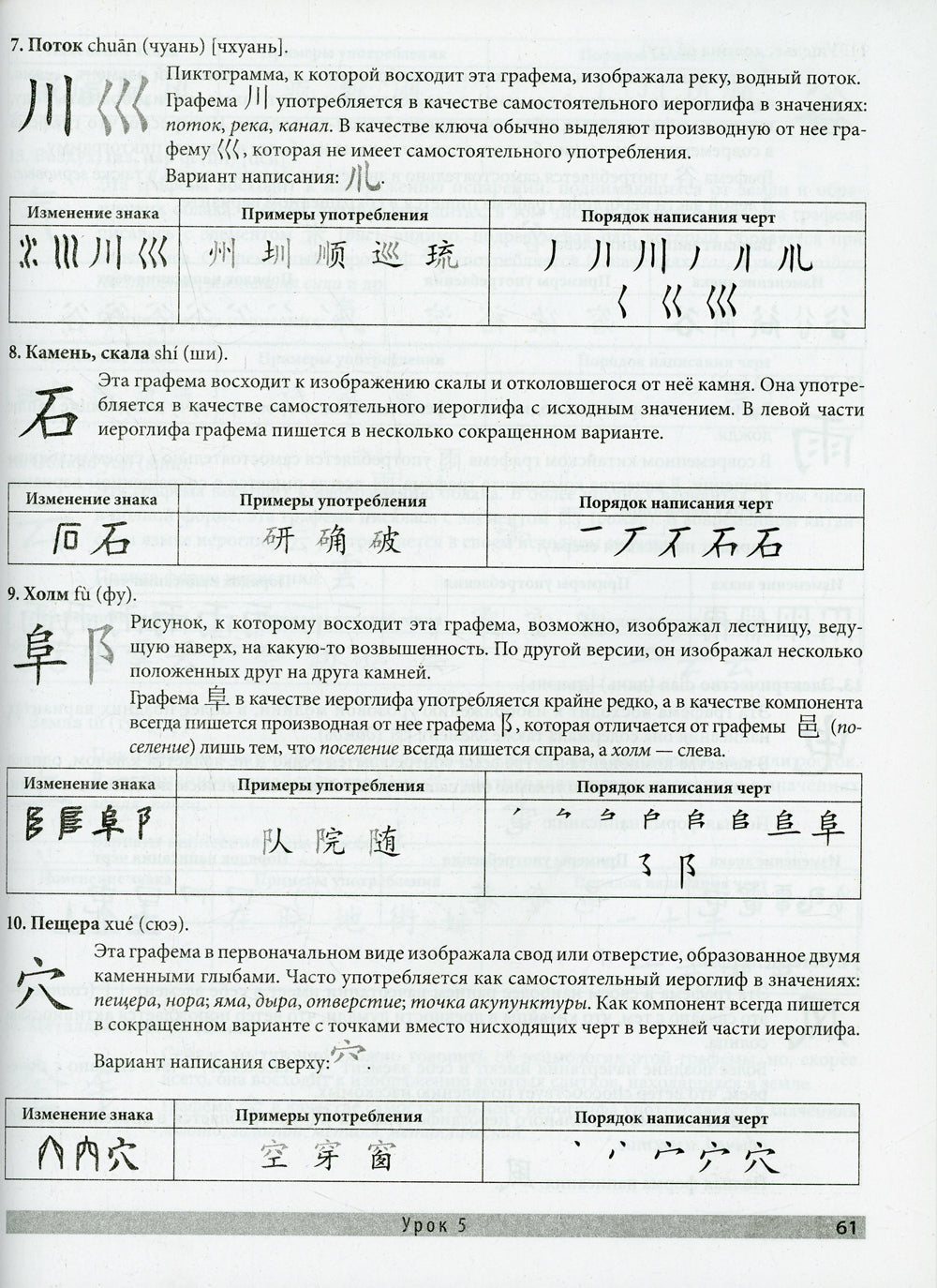 Самоучитель. Китайский язык для начинающих (+ аудиокурс на сайте). 3-е изд., обновлено