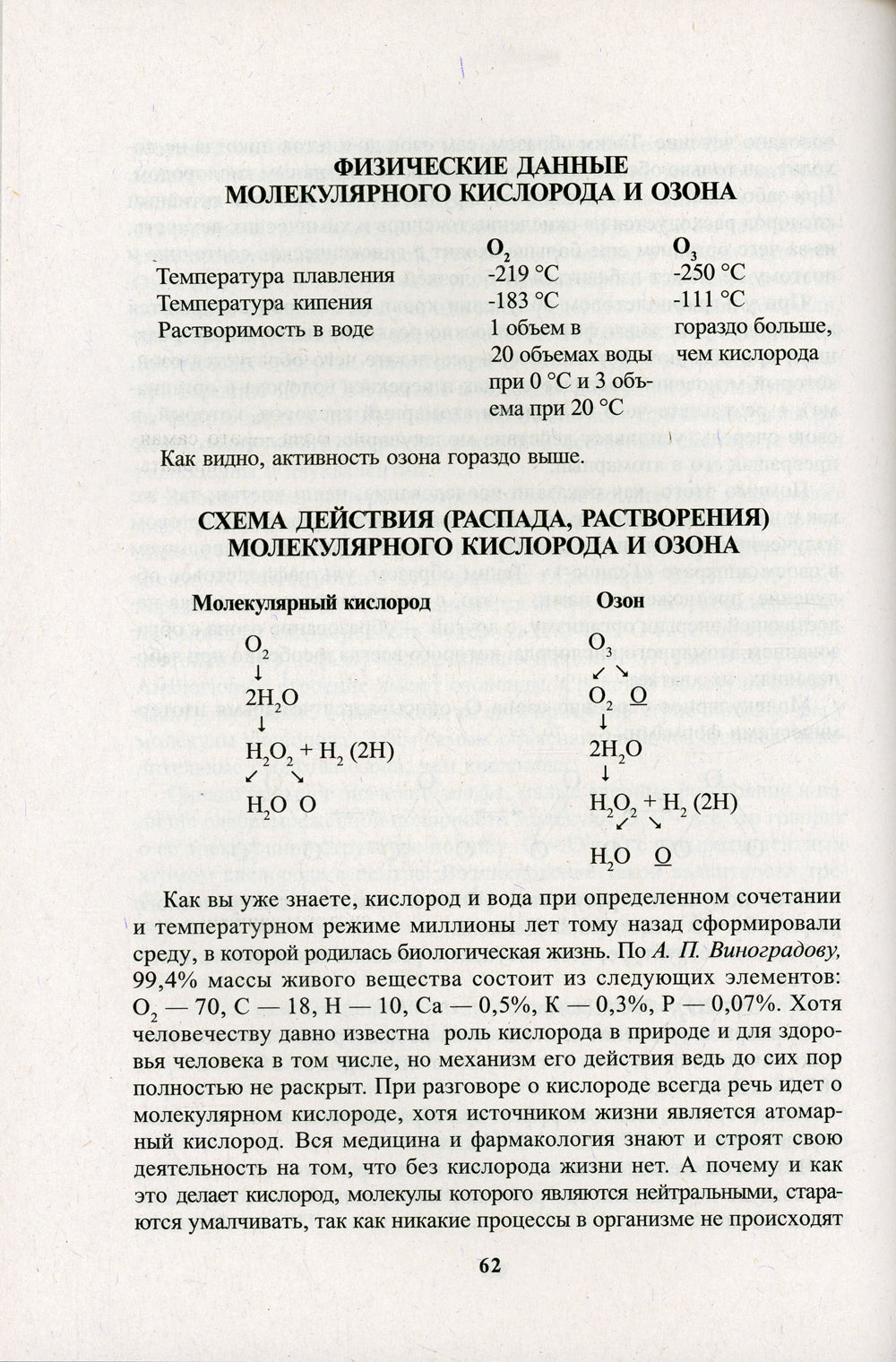 Диабет. Мифы и реальность