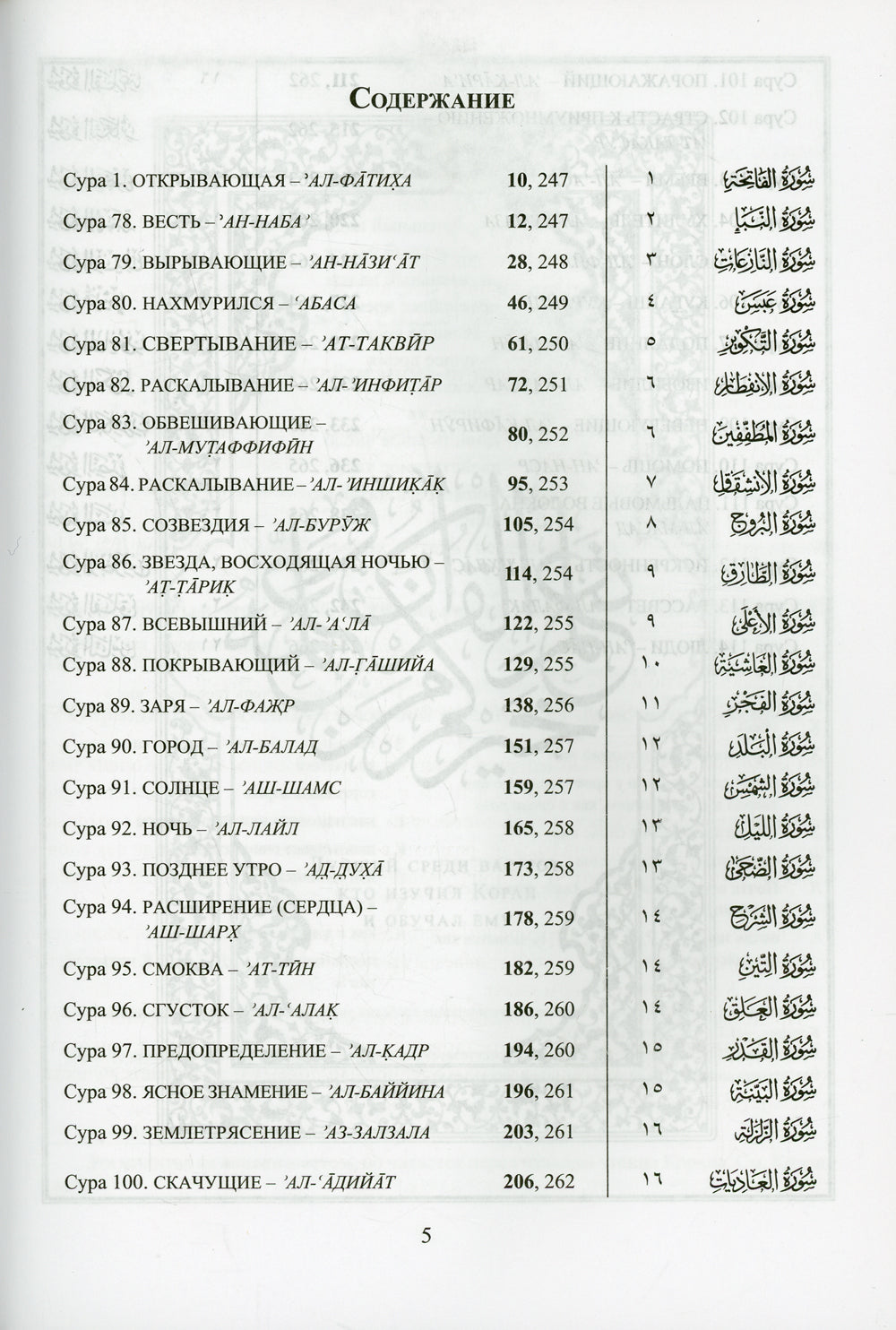 Арабский язык. Изучаем Коран слово за словом. Лексическое толкование и перевод. 30-я часть Карана