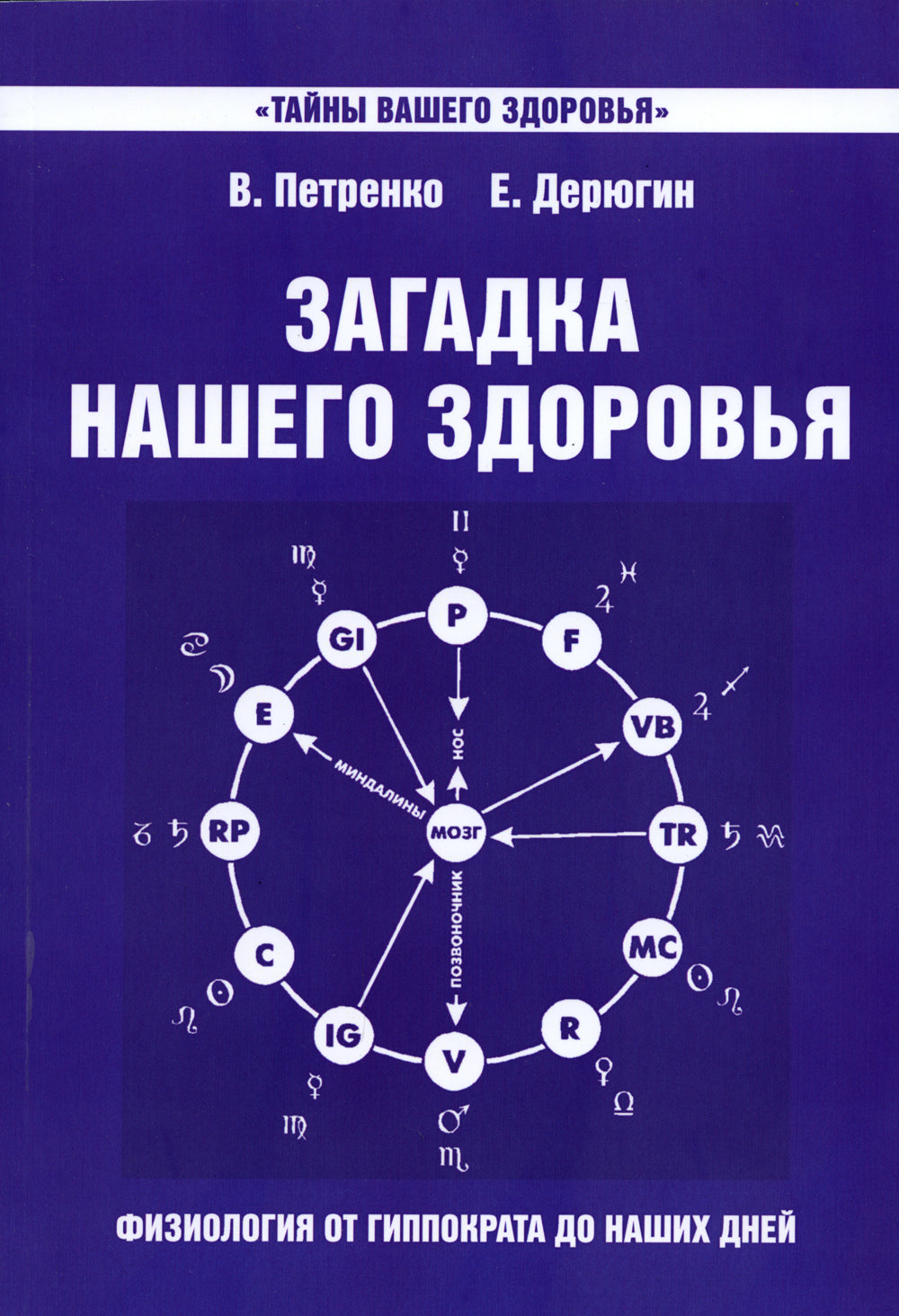 Загадка нашего здоровья. Кн. 7: Физиология от Гиппократа до наших дней. 4-е изд