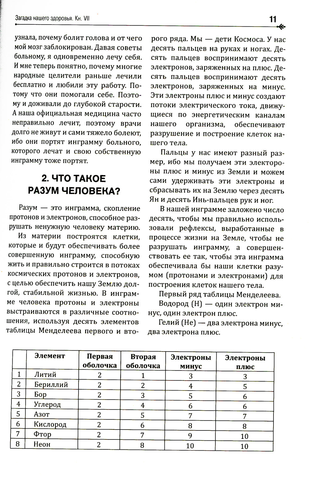 Загадка нашего здоровья. Кн. 7: Физиология от Гиппократа до наших дней. 4-е изд