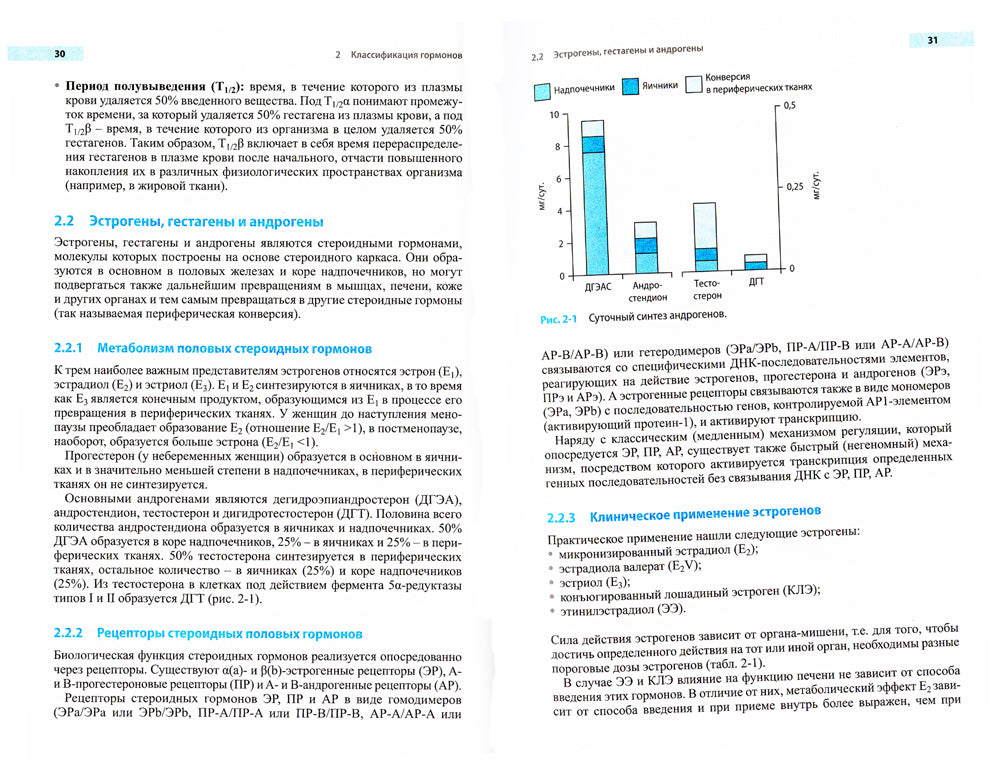 Гинекологическая эндокринология и репродуктивная медицина. 3-ème jour