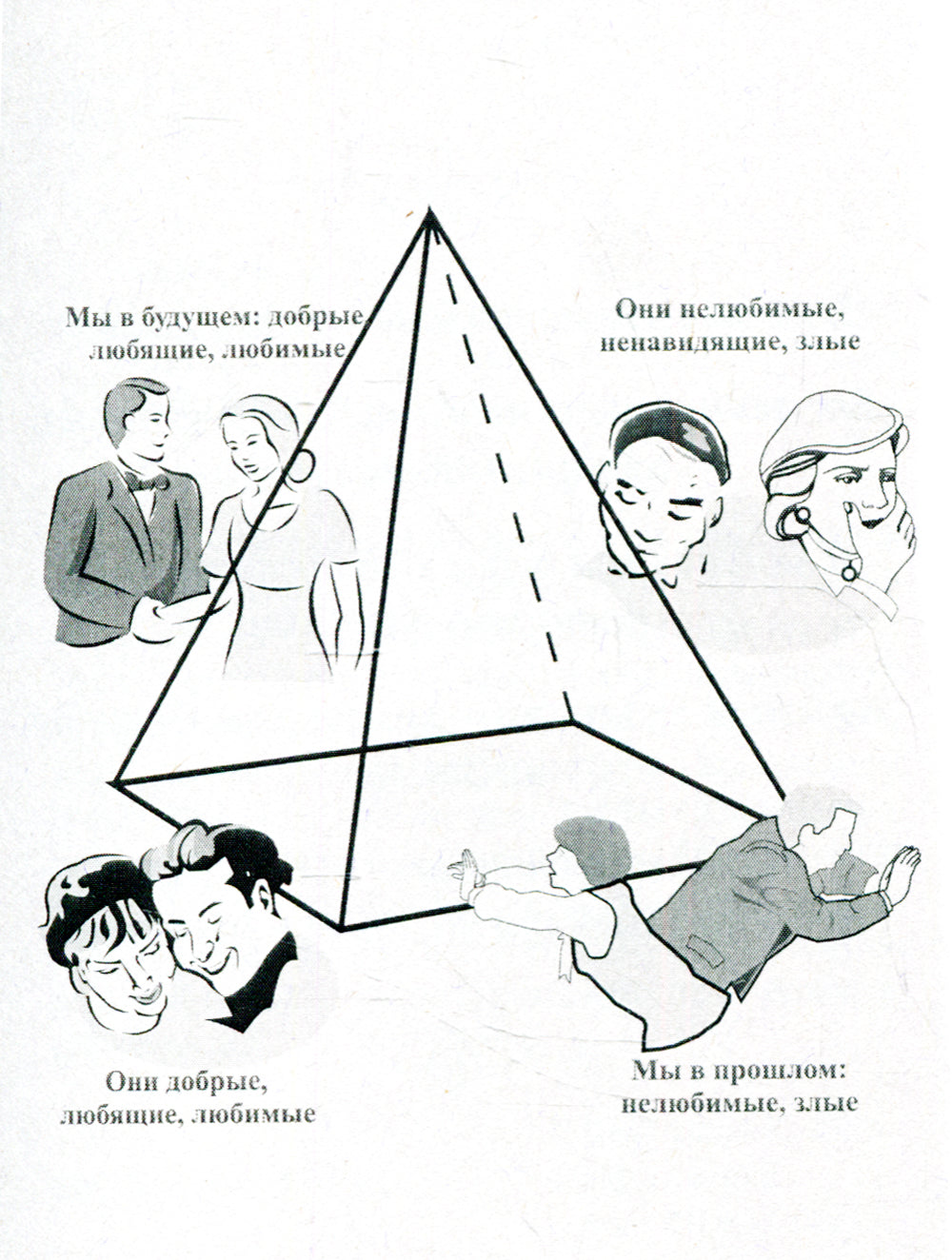 Любовь в Эпоху Водолея. 3-е изд
