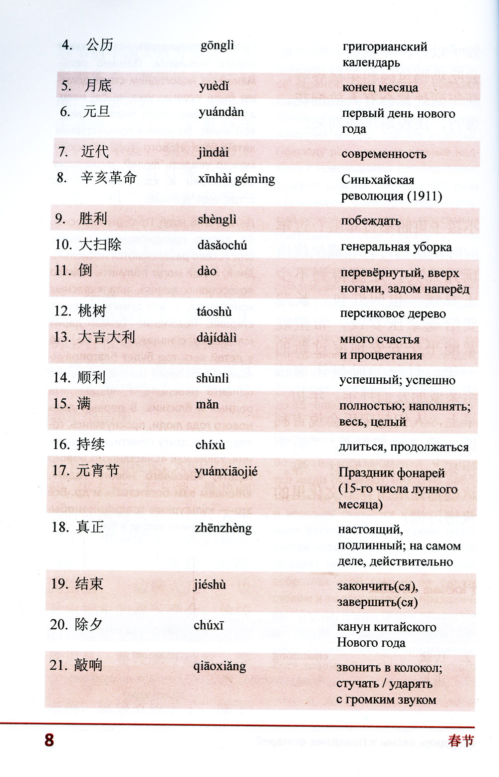 Нельзя не знать: праздники Китая и России: Учебное пособие