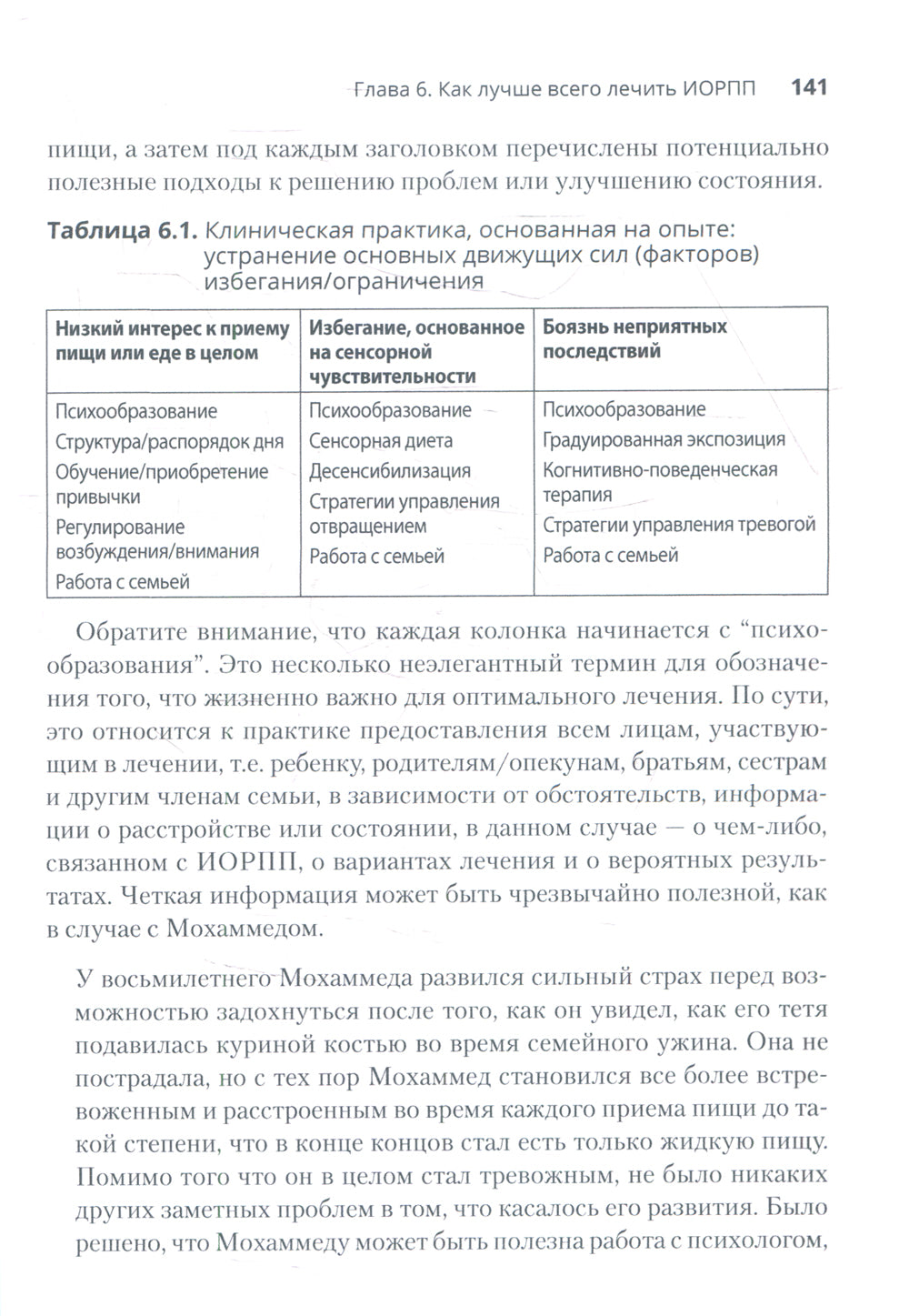 Избегающее/ограничное расстройство при приеме пищи. Руководство для родных и опекунов