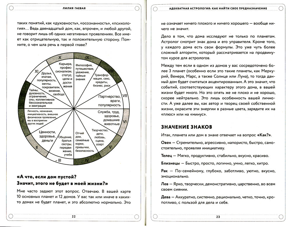 Адекватная астрология