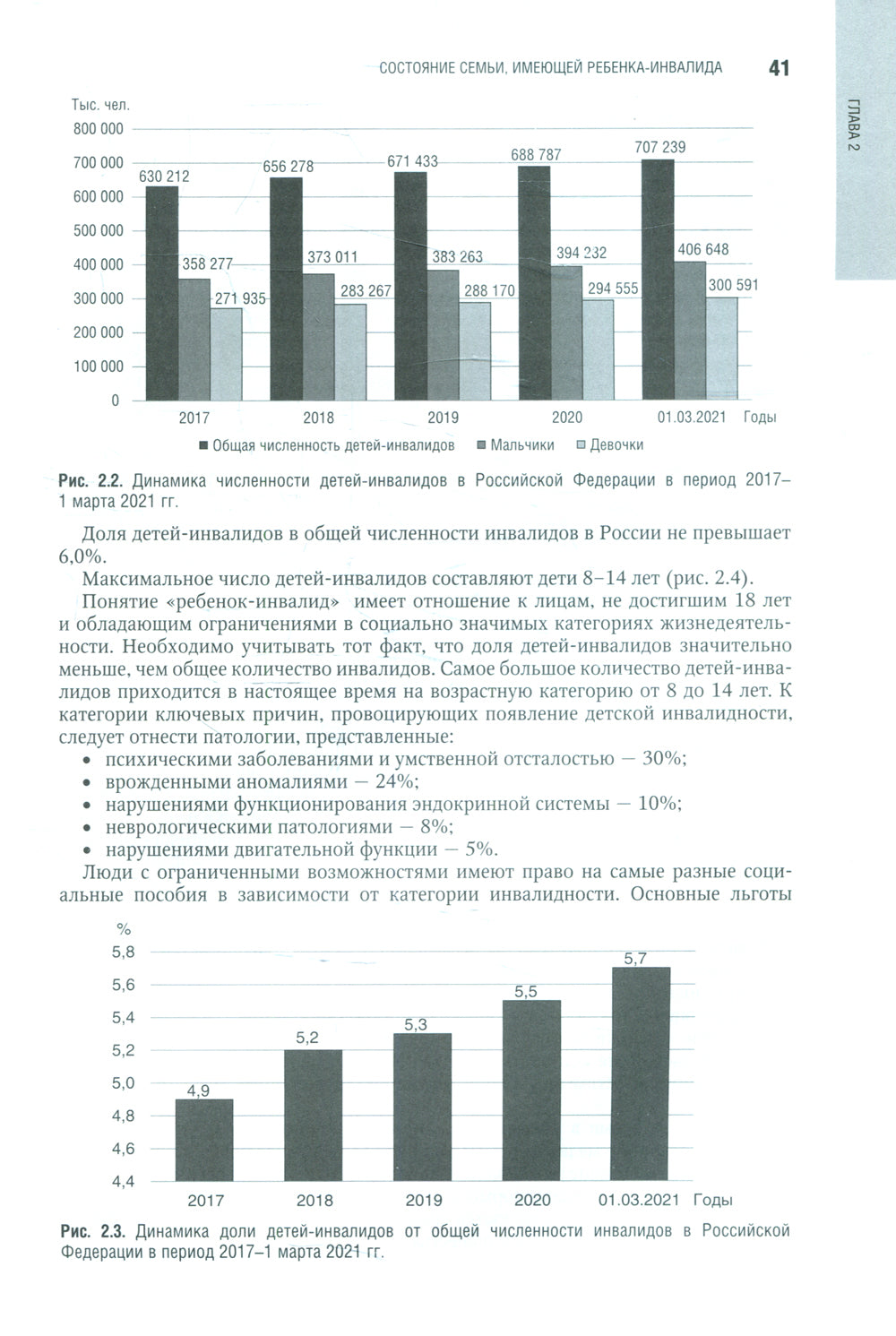Les procédures d'invalidation et de système de balle s'étendent sur des étapes d'organisation dans les catégories sociales sociales. детей: национальное руково