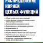 Распределение корней целых функций. 2-е изд