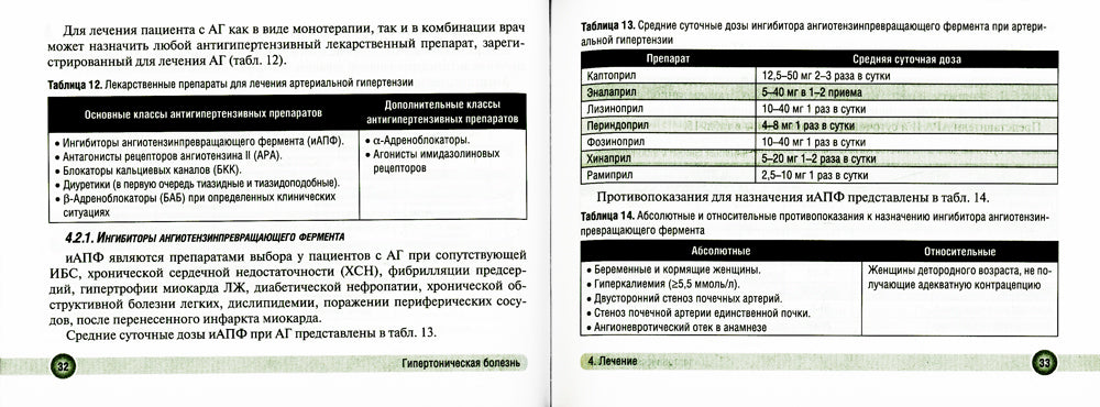 Сердечно-сосудистые заболевания