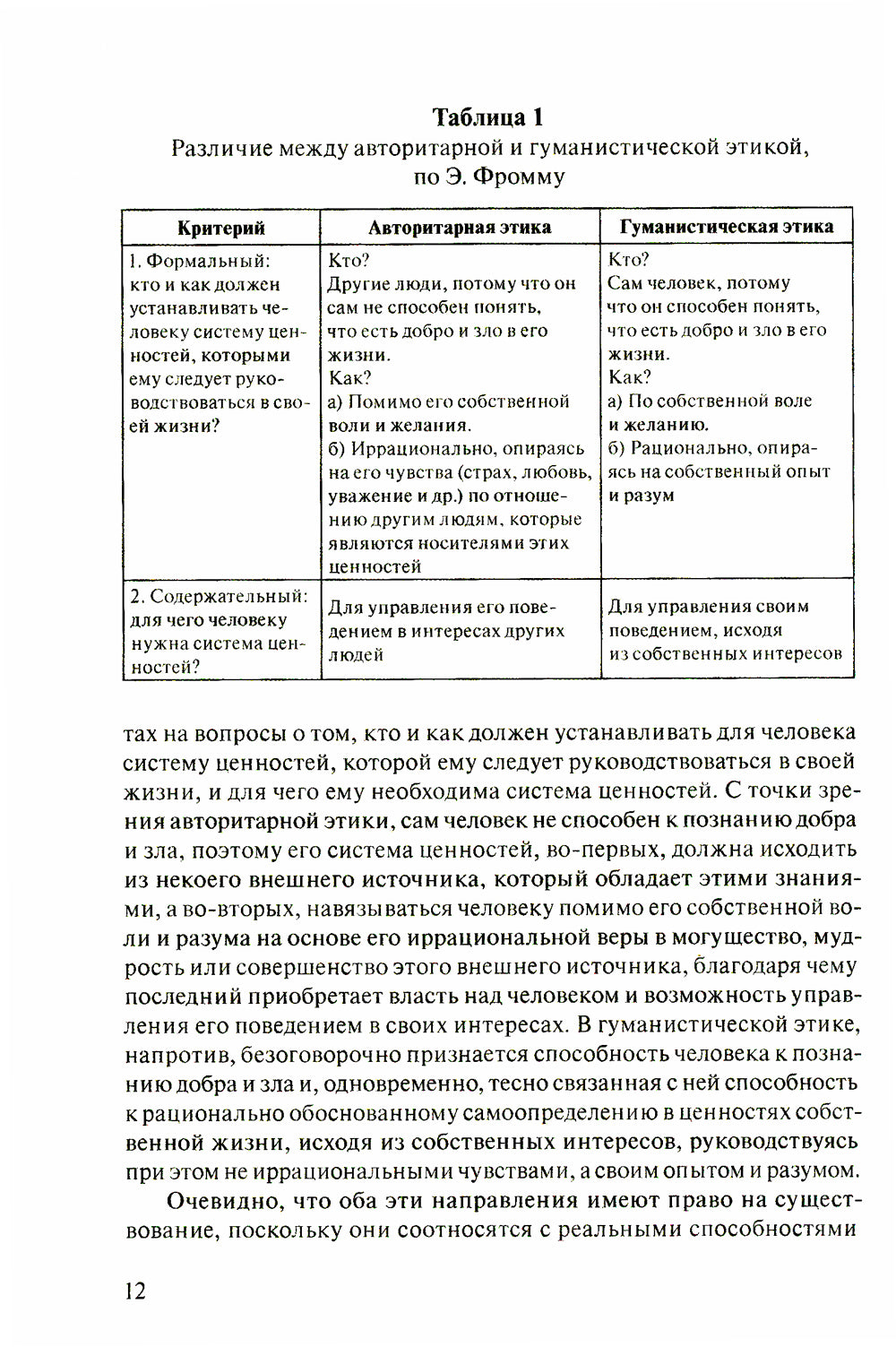 Интегративный подход к пониманию личностных предпосылок проблем клиентов, психотерапии и психологического консультирования