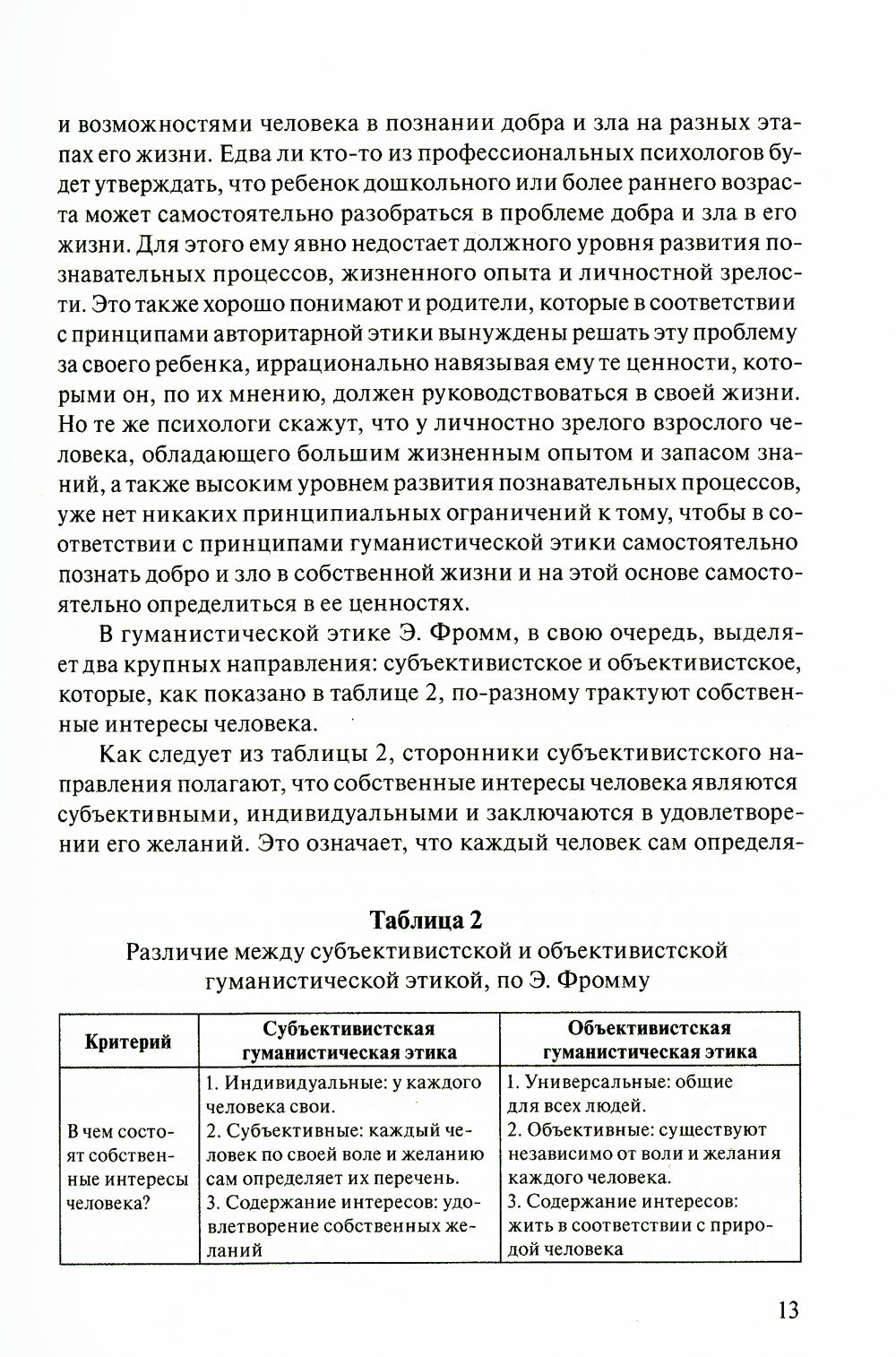 Интегративный подход к пониманию личностных предпосылок проблем клиентов, психотерапии и психологического консультирования