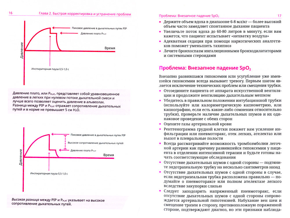Книга о вентиляции легких