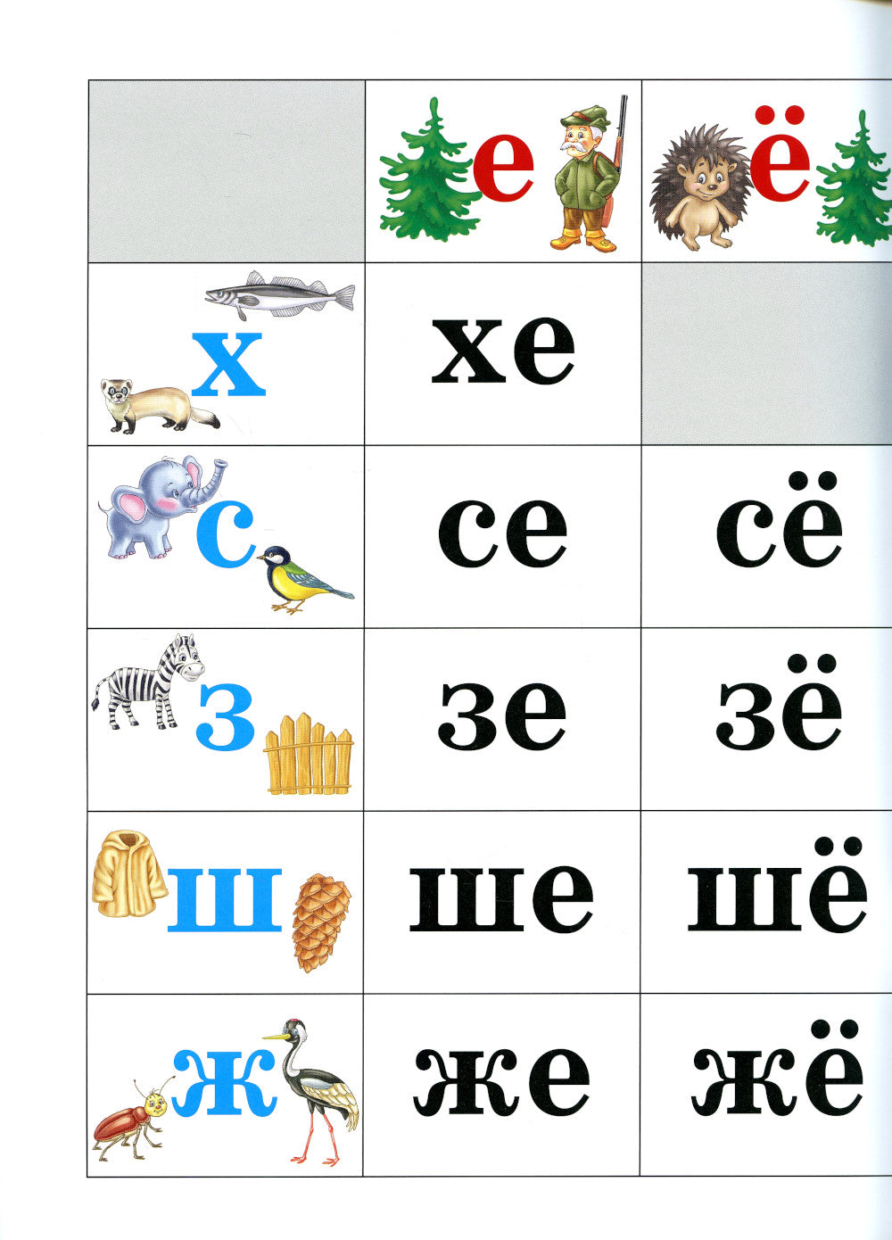 Слоговые таблицы: В 2 ч (комплект из 2-х книг)