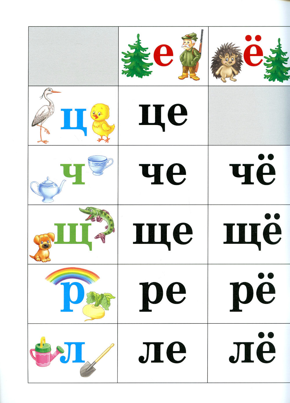 Слоговые таблицы: В 2 ч (комплект из 2-х книг)