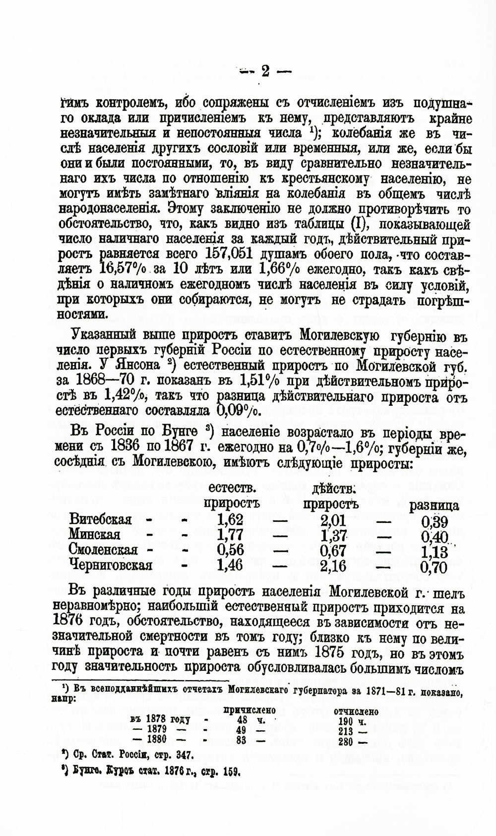 Опыт описания Могилевской губернии. Кн. 3 (репринтное изд.)