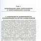 Коморбидная связь атеросклероза, гипертонической болезни  и остеопороза