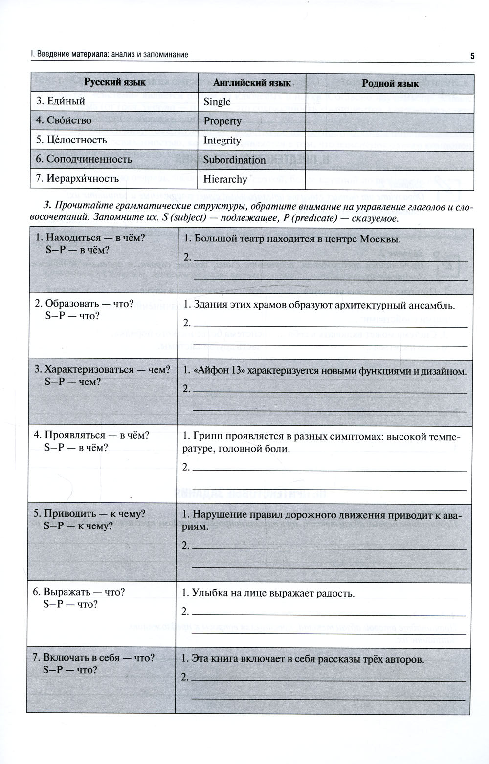 Русский язык: Учебно-методическое пособие по дисциплине "Биология". Рабочая тетрадь