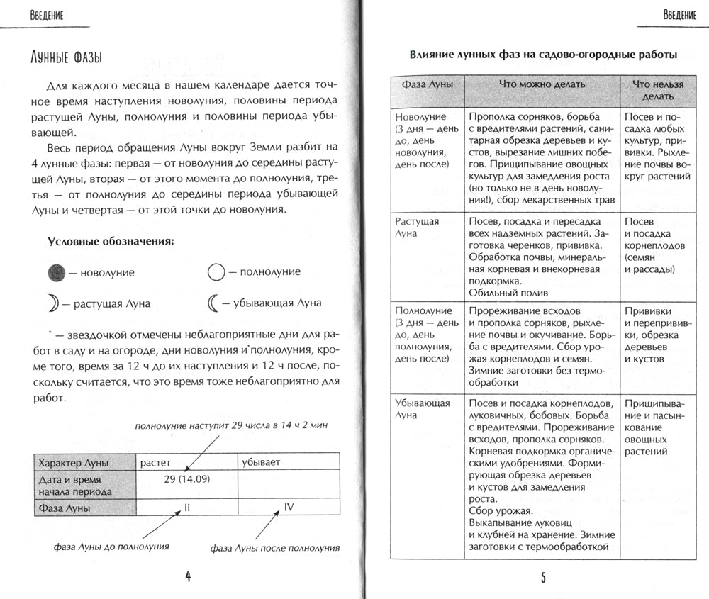 Лунный календарь для разумных дачников 2023