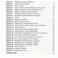 Коррекционно-развивающие занятия: Русский язык. 2 кл