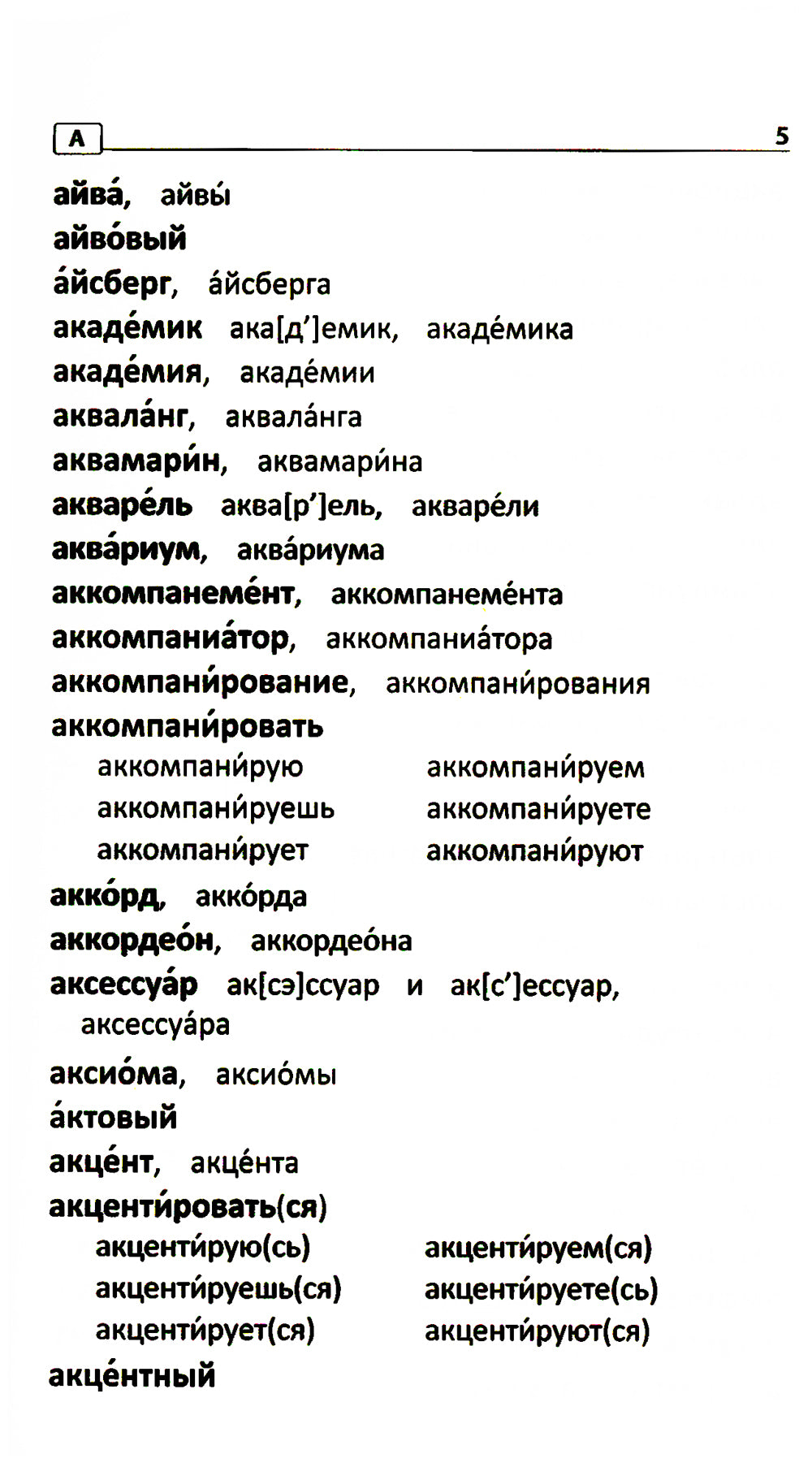 Словарь ударений: как правильно произносить слова: 1-4 классы