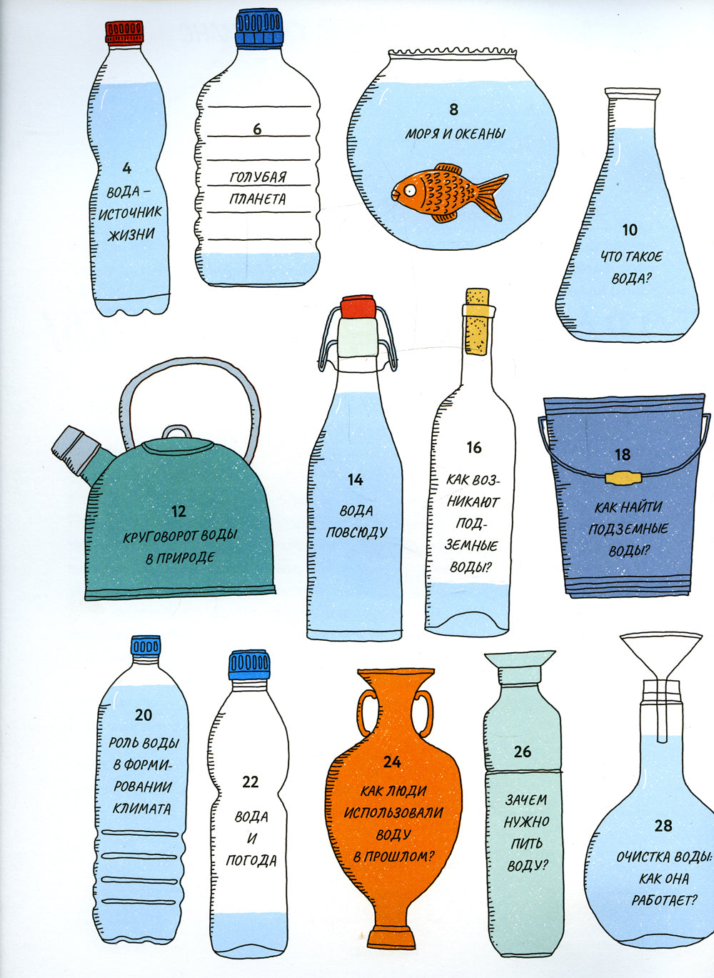 Большая книга воды: От капли росы до водопровода и разрушительных цунами