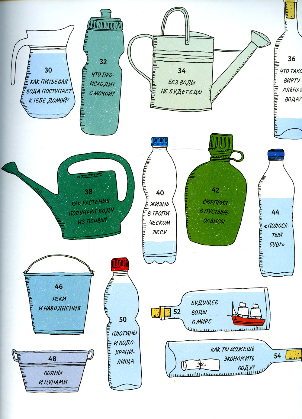 Большая книга воды: От капли росы до водопровода и разрушительных цунами
