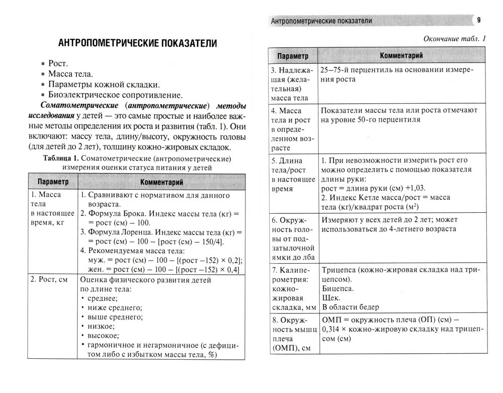 Особенности питания детей с хирургическим вмешательством