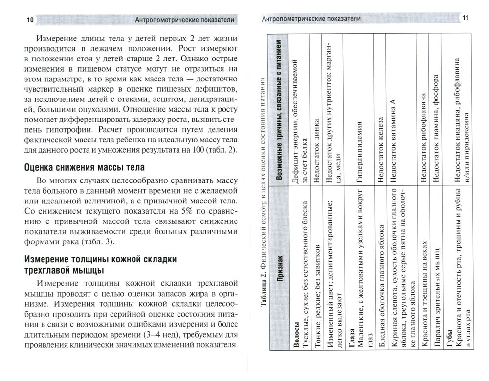 Особенности питания детей с хирургическим вмешательством