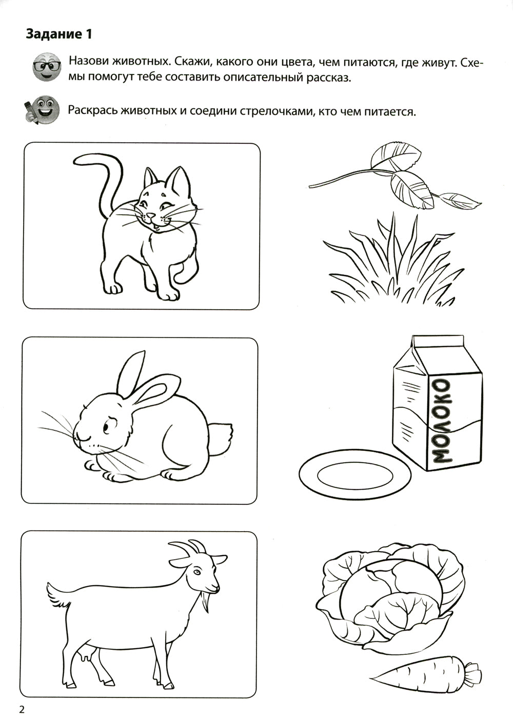 Учебно-игровой комплект. Nom du domicile : Récupération de données + carte de crédit