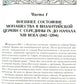Состояние монашества в Византийской Церкви с середины IX до начала XIII века (842–1204). Опыт церковно-исторического исследования. 2-е изд